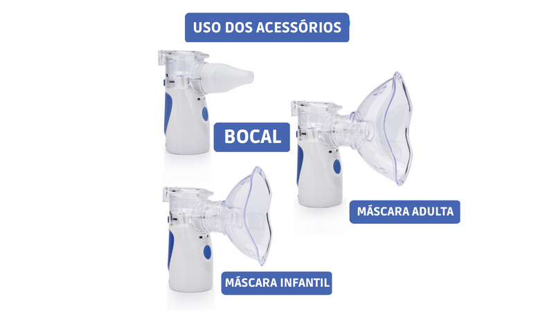 Nebulizador de Bolso - Ultra Sônico®